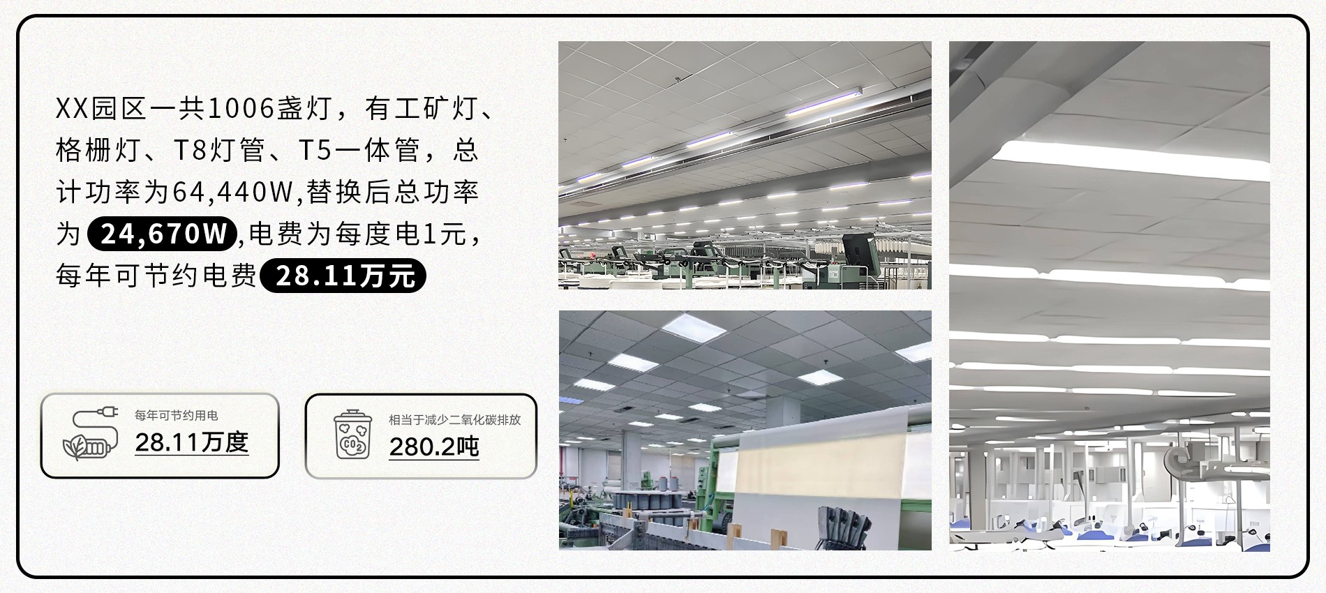 XX制造园区节能改造项目