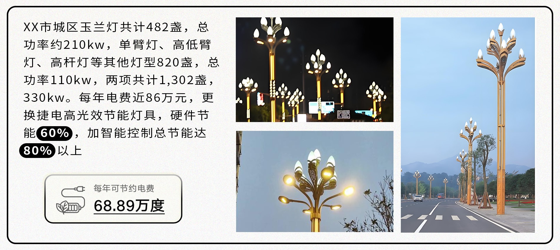 XX市市政路灯照明节能3